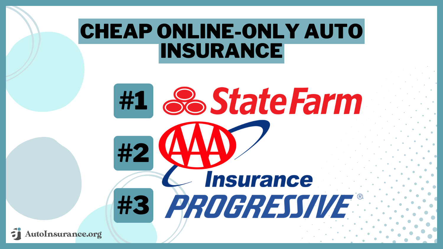 State Farm, AAA, and Progressive cheap online-only auto insurance 