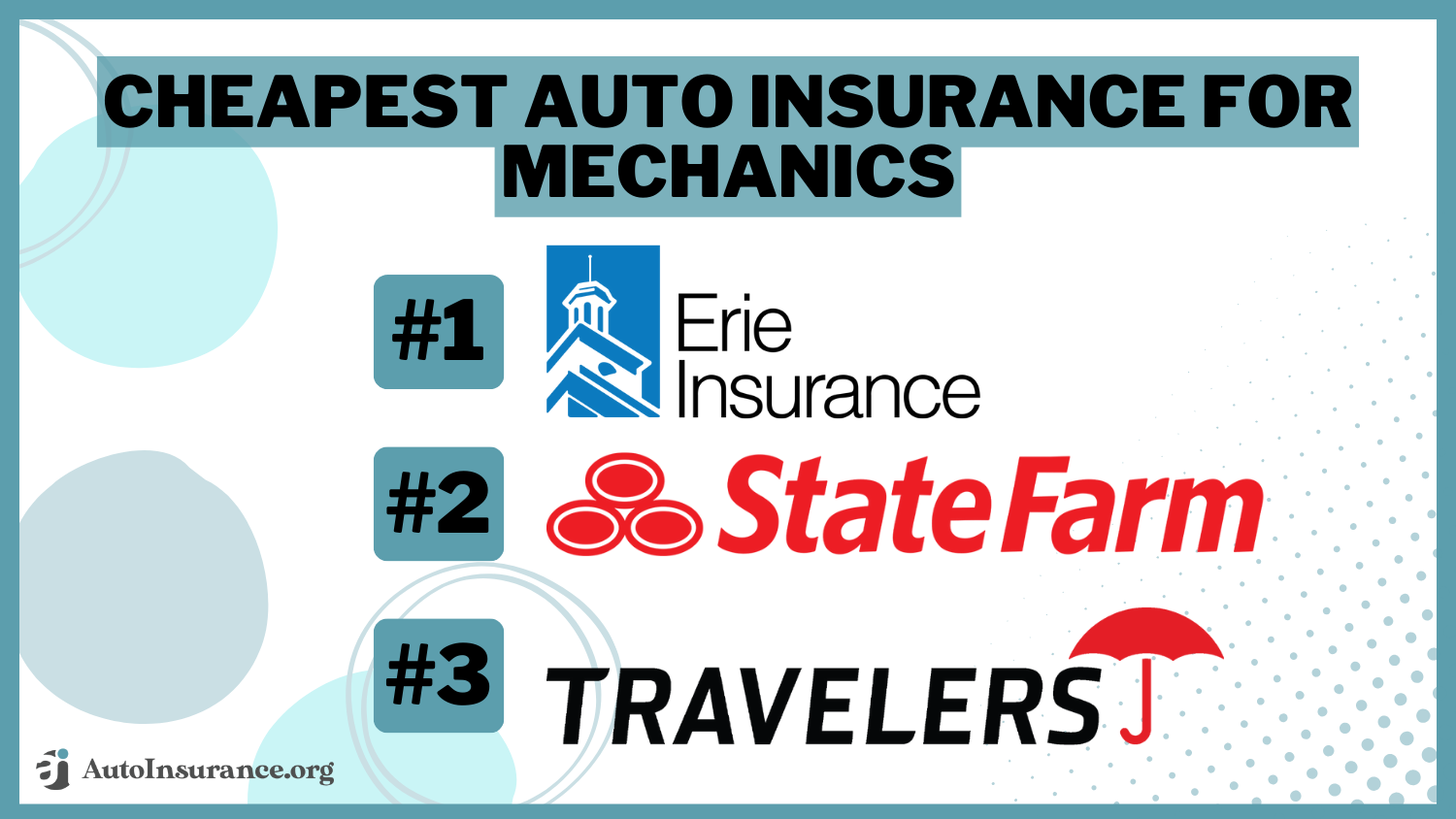 Cheapest Auto Insurance For Mechanics: Erie, State Farm, Travelers 