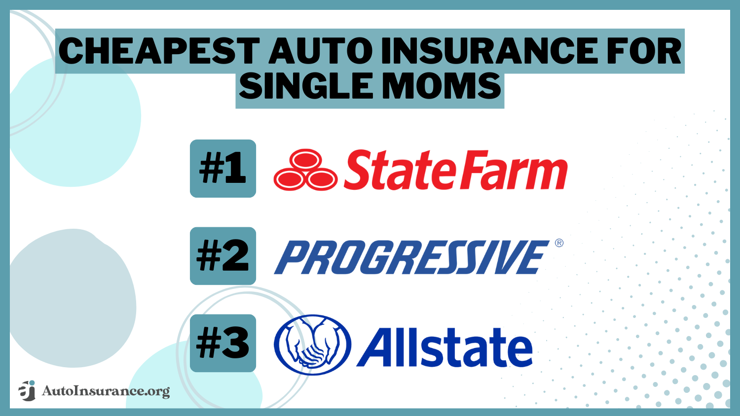 Cheapest Auto Insurance For Single Moms: State Farm, Progressive, Allstate
