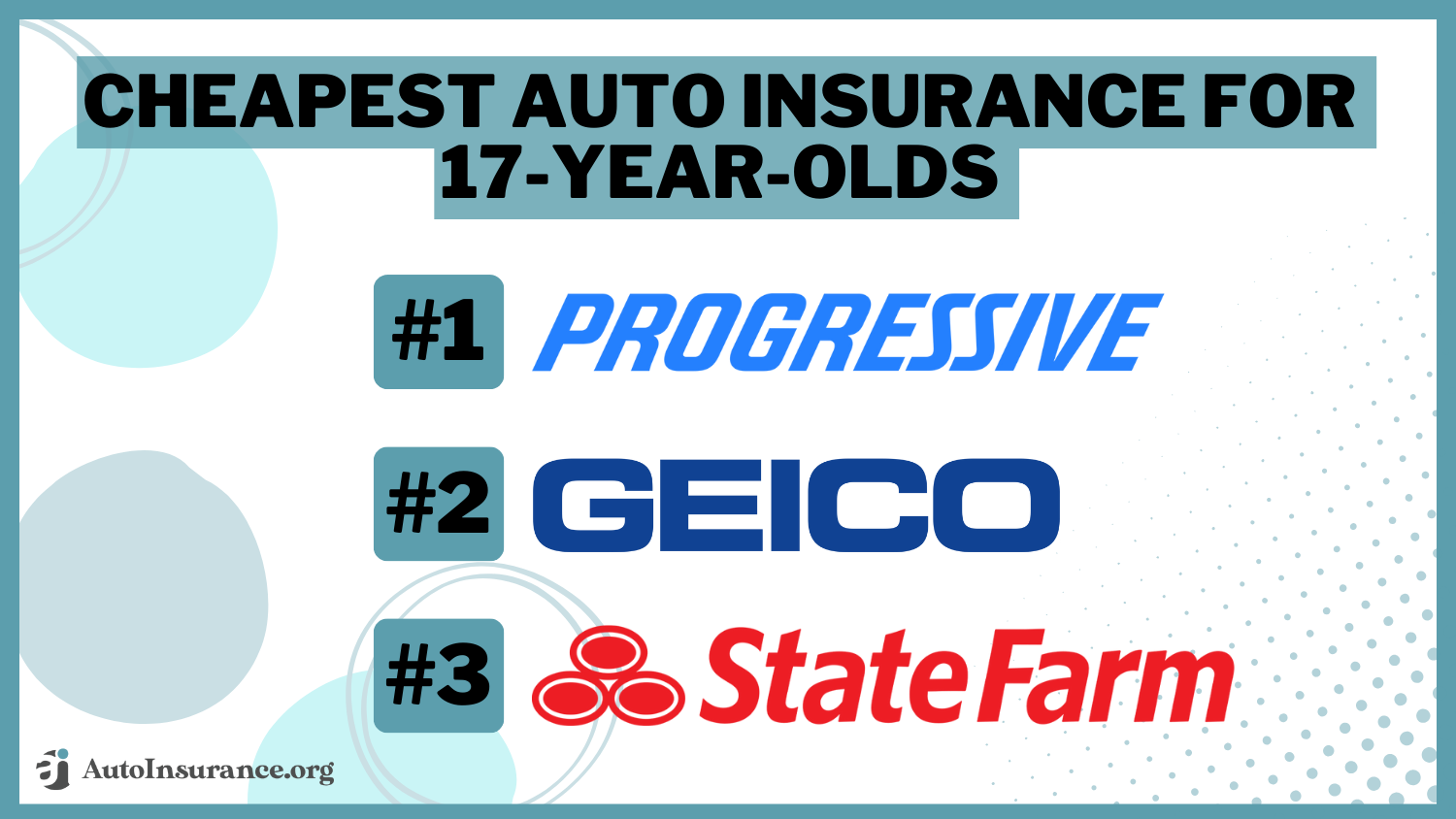 Cheapest Auto Insurance for 17-Year-Olds - Progressive, Geico, State Farm 