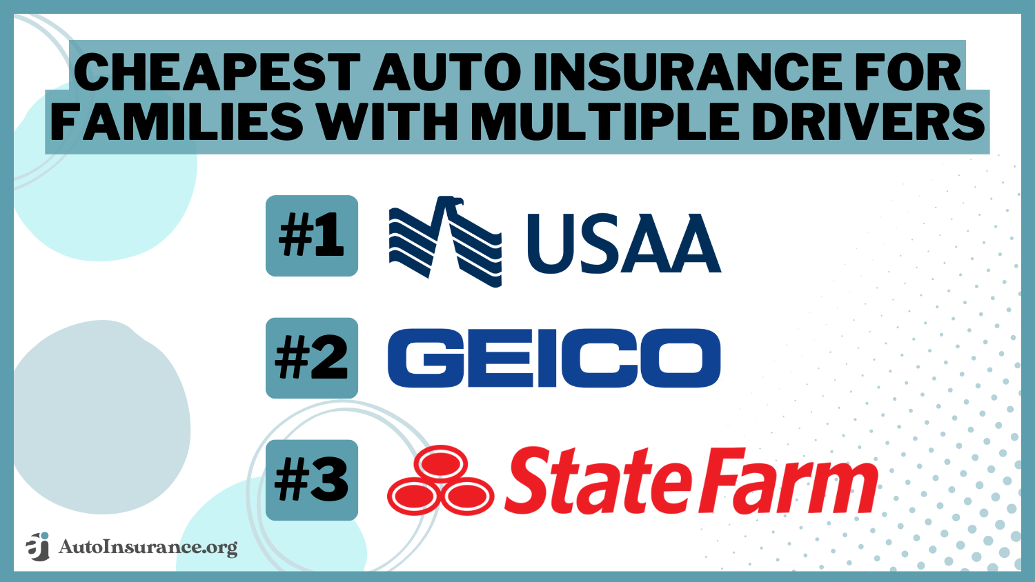 Cheapest Auto Insurance for Families With Multiple Drivers: USAA, Geico, State Farm