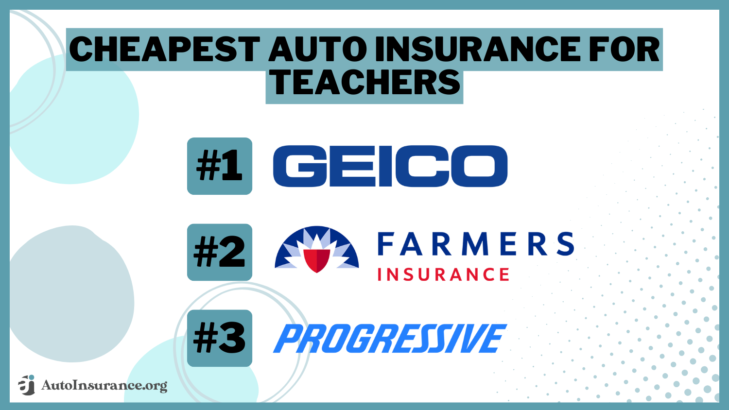 Cheapest Auto Insurance for Teachers: Geico, Farmers, and Progressive