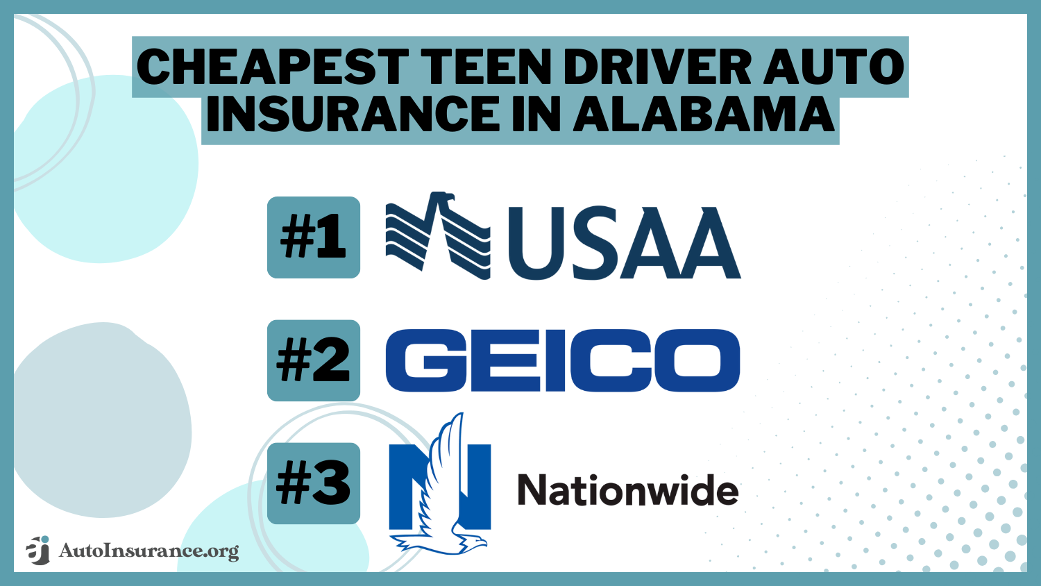 USAA, Geico, Nationwide: Cheapest Teen Driver Auto Insurance in Alabama