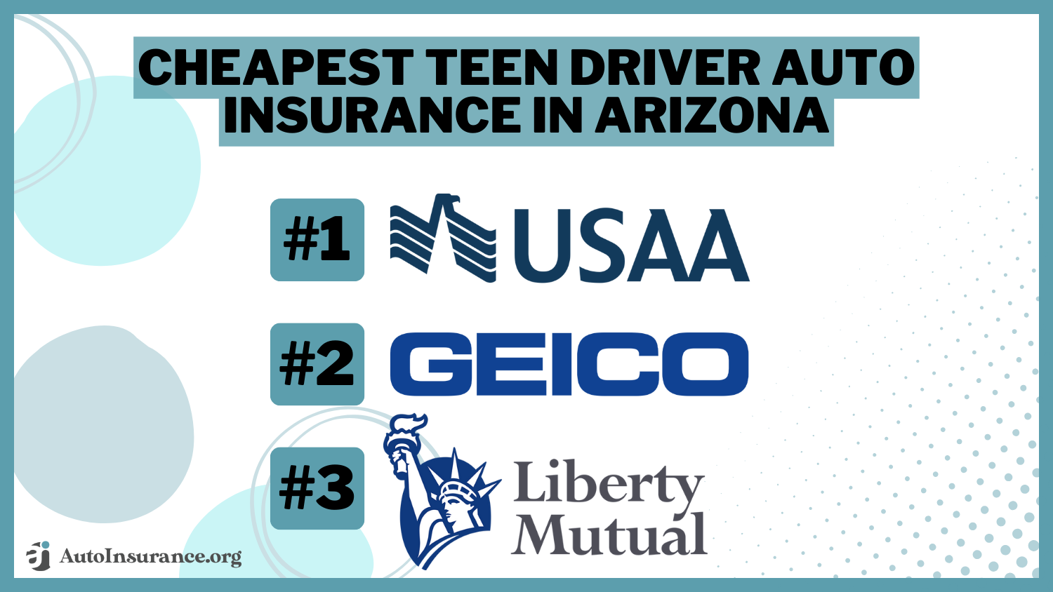 USAA, Geico, Liberty Mutual: Cheapest Teen Driver Auto Insurance in Arizona