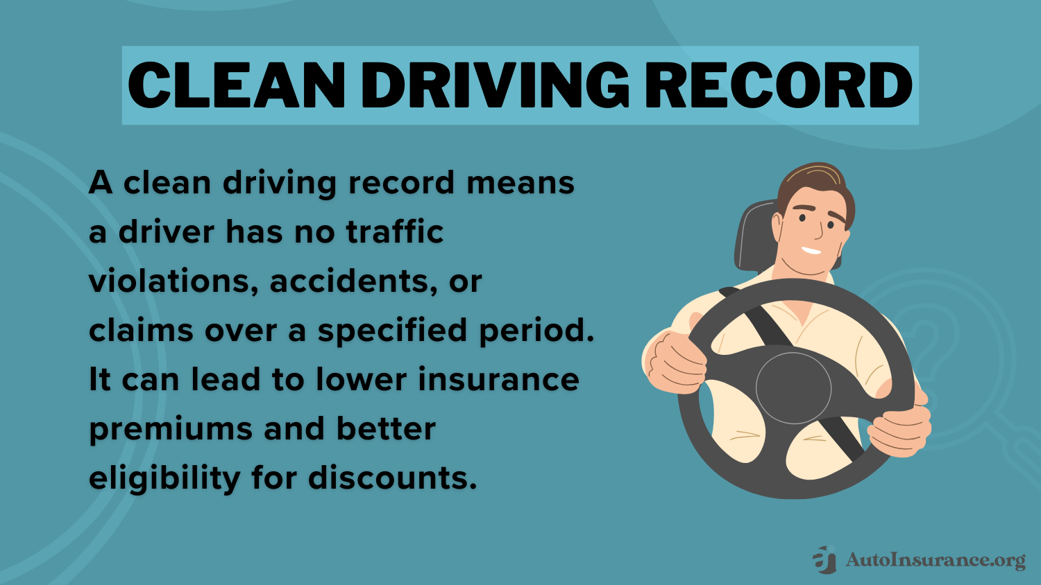 Best Tulsa, Oklahoma Auto Insurance: Clean Driving Record Definition Card