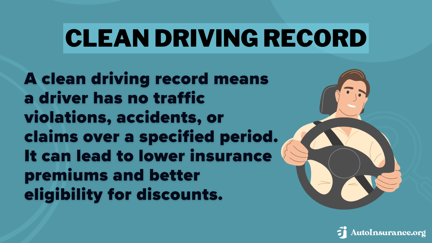 Best Alanson, Michigan Auto Insurance: Clean driving record definition card