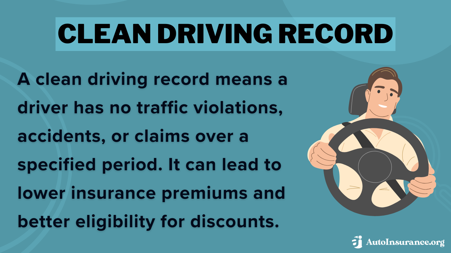 Clean Driving Record: How to Get Fast and Free Auto Insurance Quotes