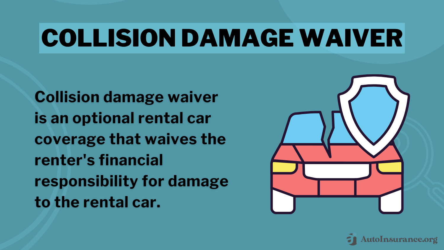 Best San Antonio, Texas Auto Insurance: Collision Damage Waiver Definition Card