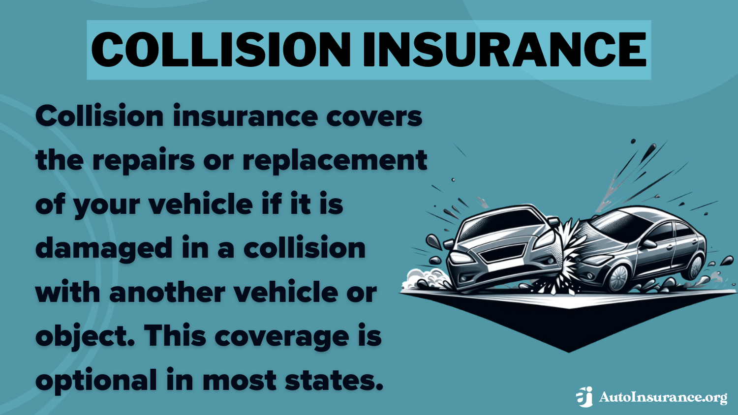 Types of Auto Insurance: Collision Insurance Definition Card