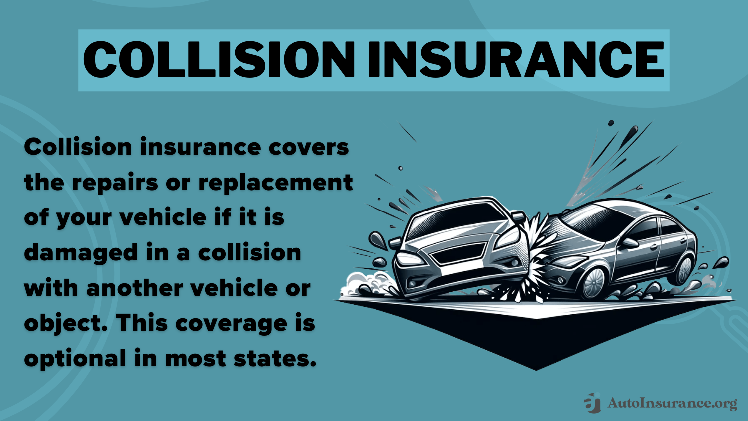 Does auto insurance cover stolen vehicles?: Collision Insurance Definition Card
