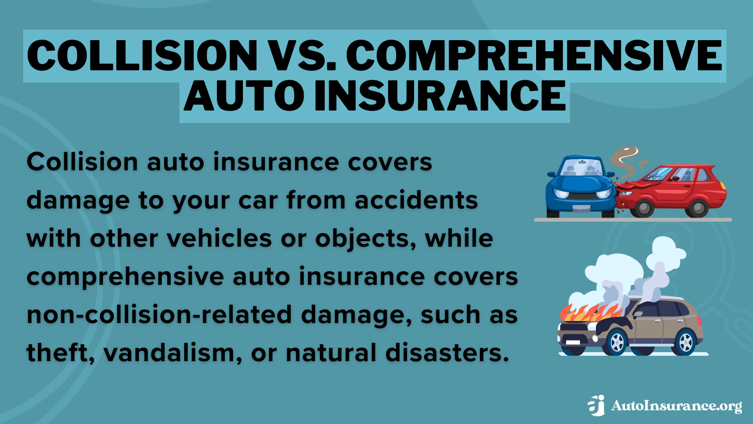 Definition card: Collision vs. Comprehensive Auto Insurance