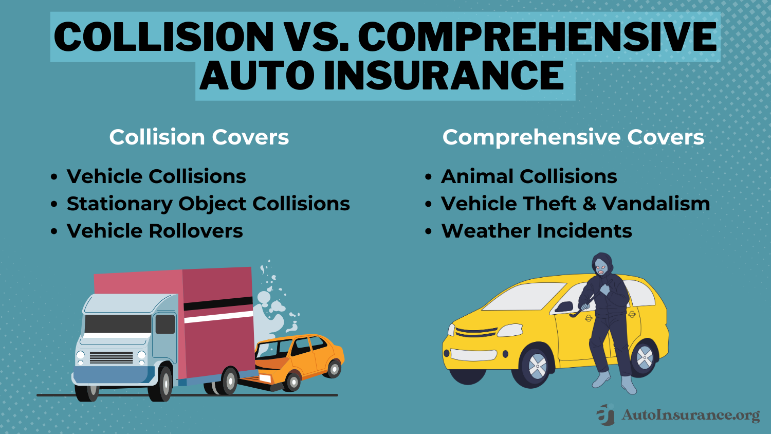 Best Subaru Justy Auto Insurance: Amica, Farmers, and USAA