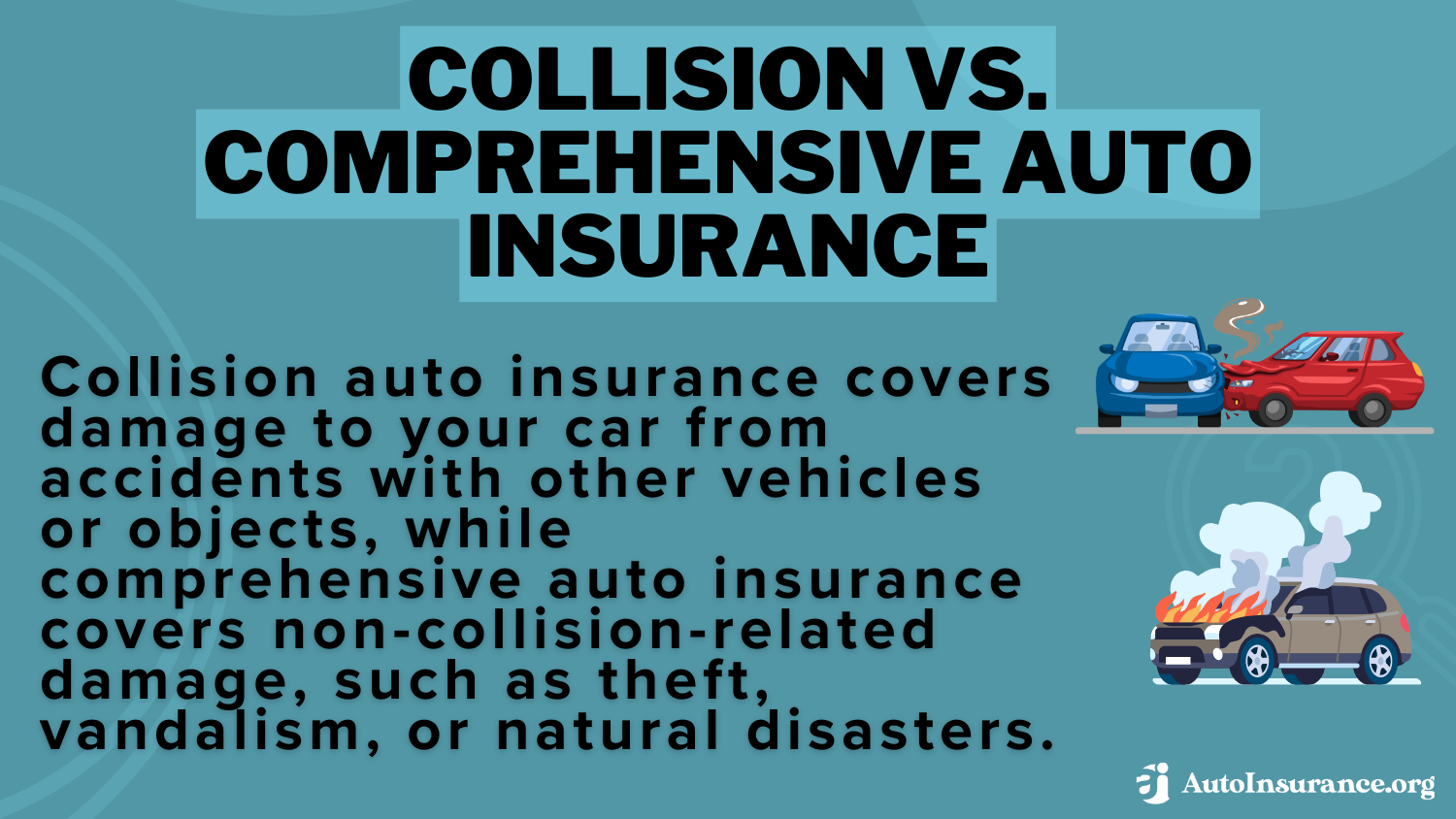 best state farm auto insurance discount: collision vs comprehensive auto insurance definition card