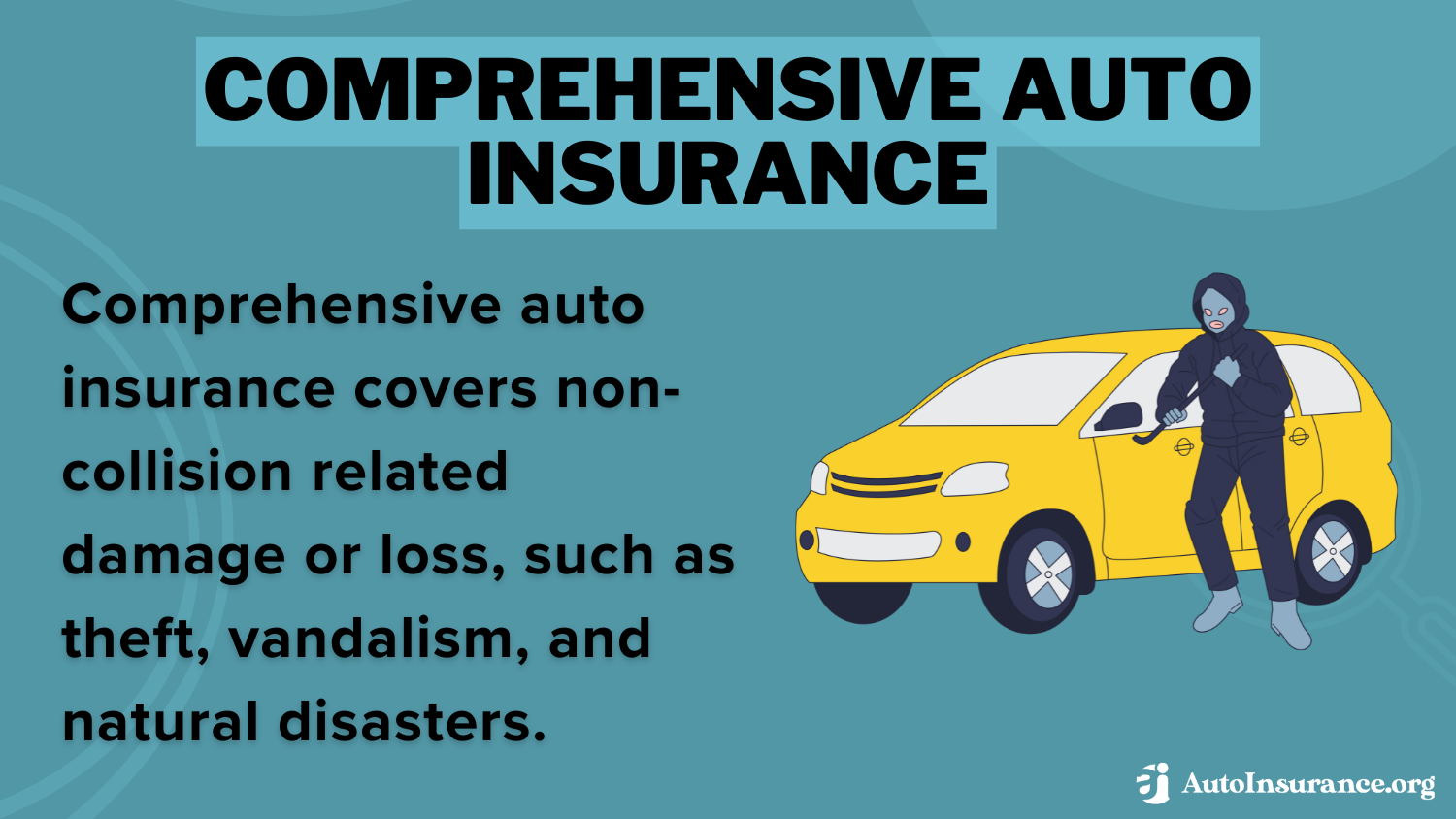 best teamsters auto insurance discounts: comprehensive auto insurance definition card