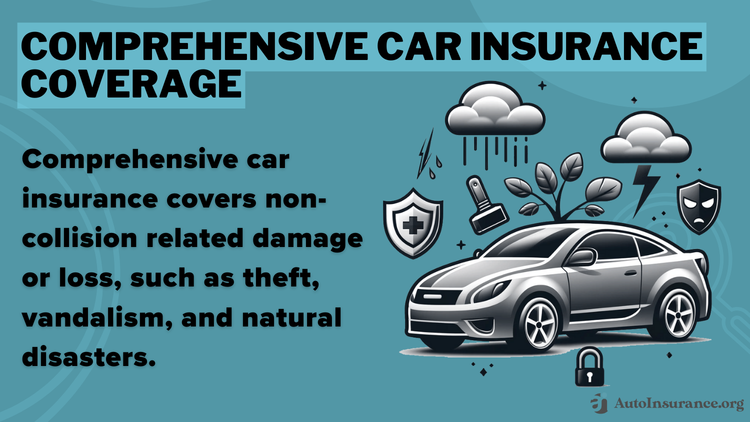 Does auto insurance cover stolen vehicles?: Comprehensive Car Insurance Definition Card