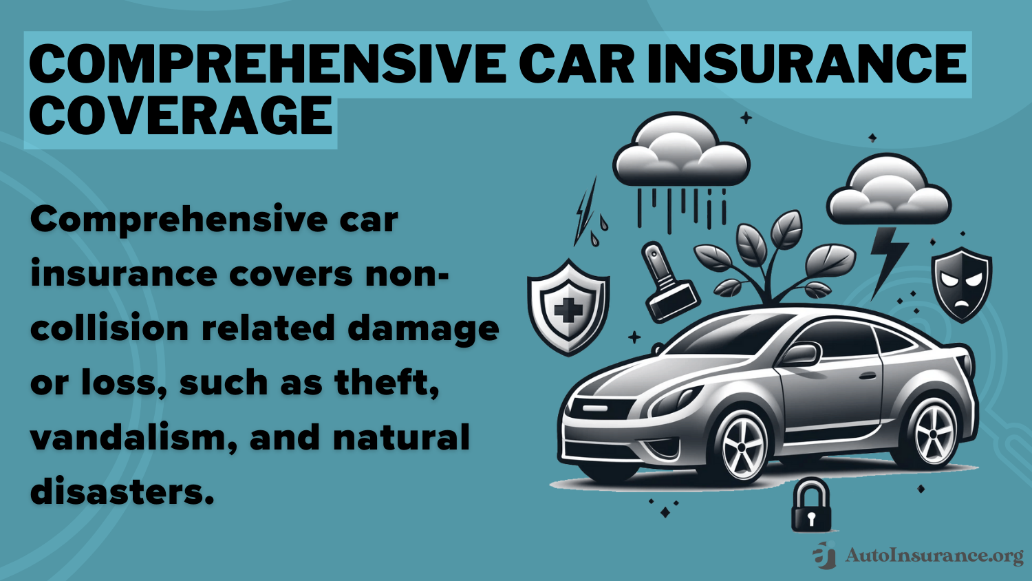 Best Volkswagen Jetta Auto Insurance: Comprehensive Car Insurance Coverage Definition Card