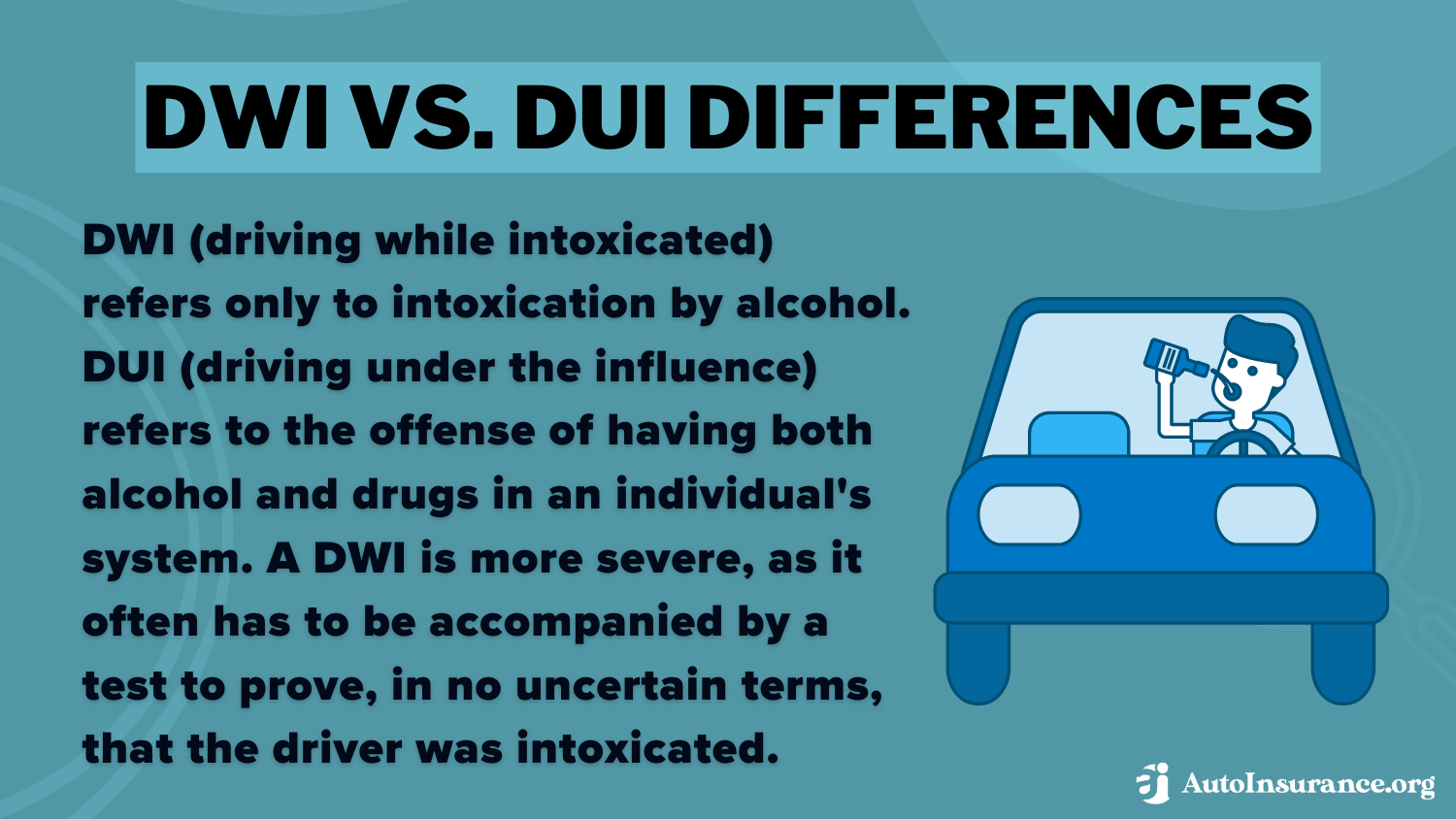 DWI vs. DUI Differences Explained: DWI vs. DUI Differences