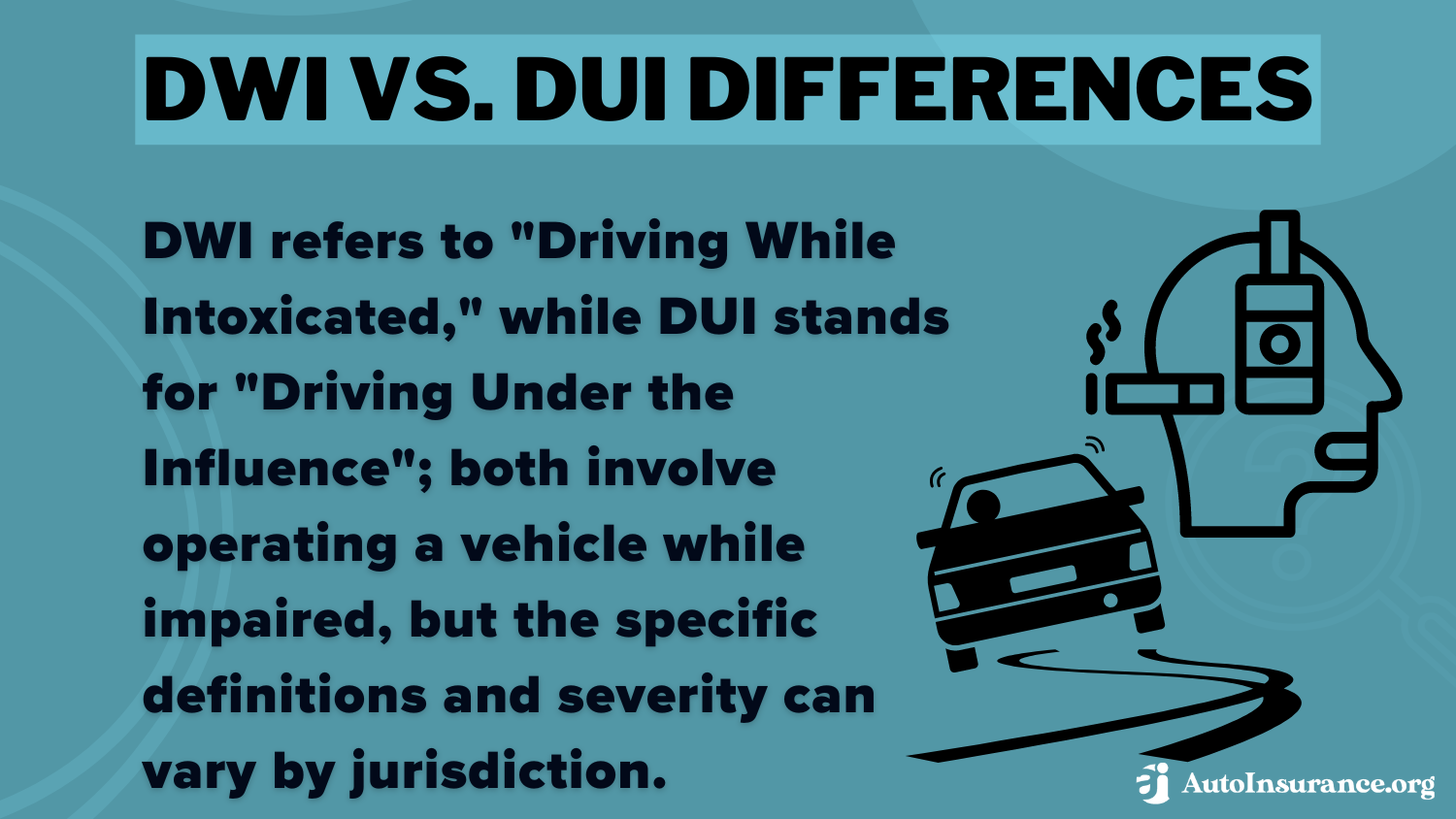 DWI Vs. DUI Differences: Best Portland, Oregon Auto Insurance