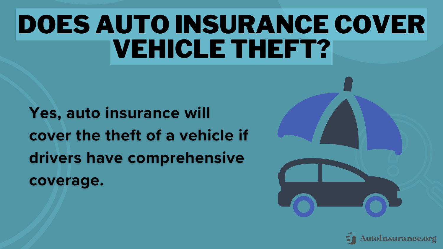 Does Auto Insurance Cover Vehicle Theft: Cheapest Teen Driver Auto Insurance in Illinois