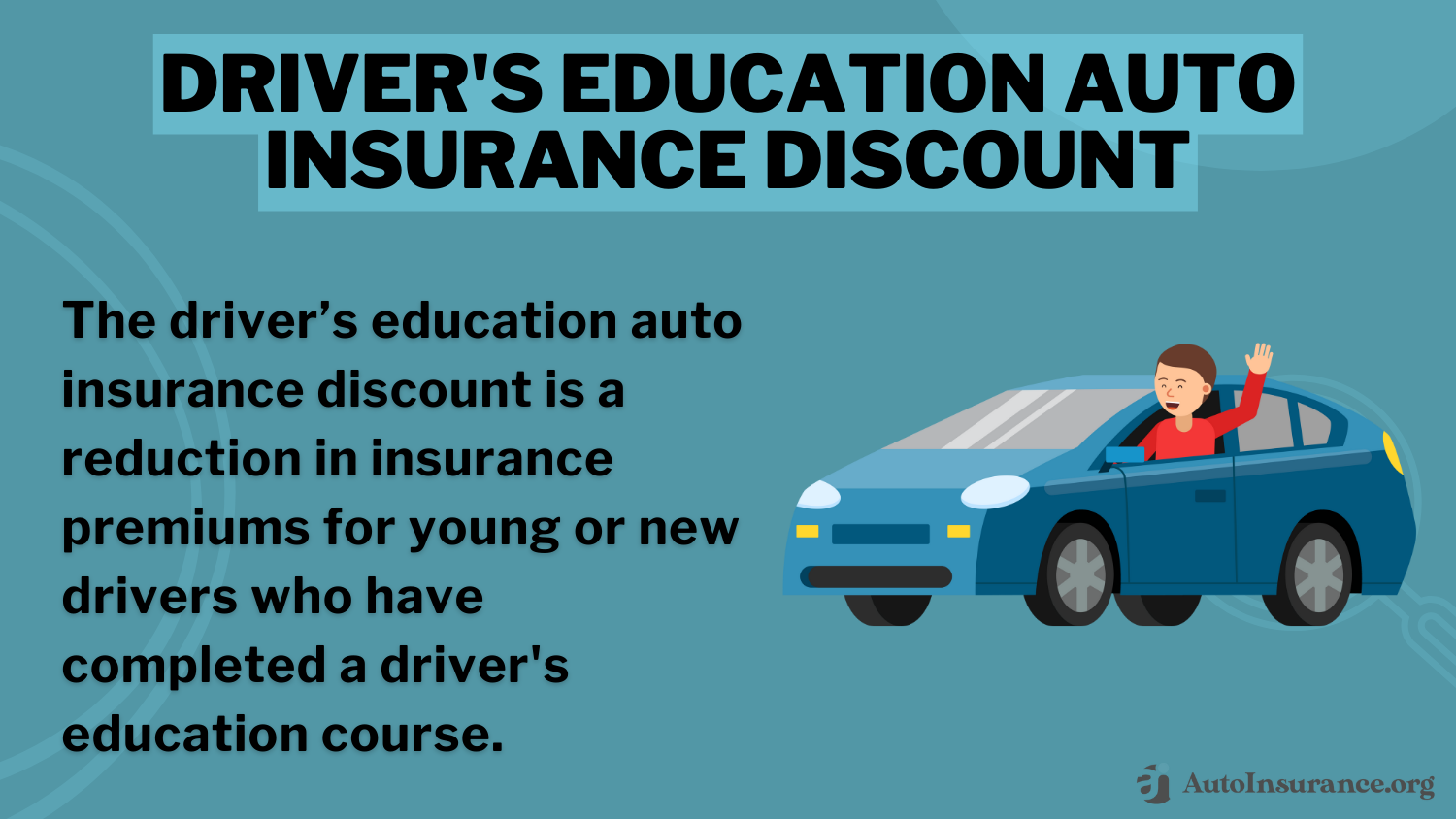 Auto Insurance Discounts to Ask for: Driver's Education Auto Insurance Discount Definition Card