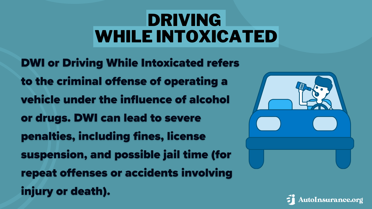 What is a DWI?
