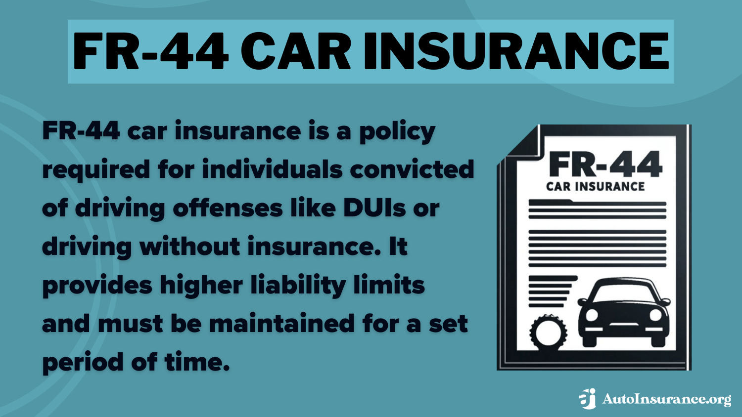 SR-22 Auto Insurance: FR-44 Car Insurance Def Card FR-44 Car Insurance Definition Card: SR-22 Auto Insurance