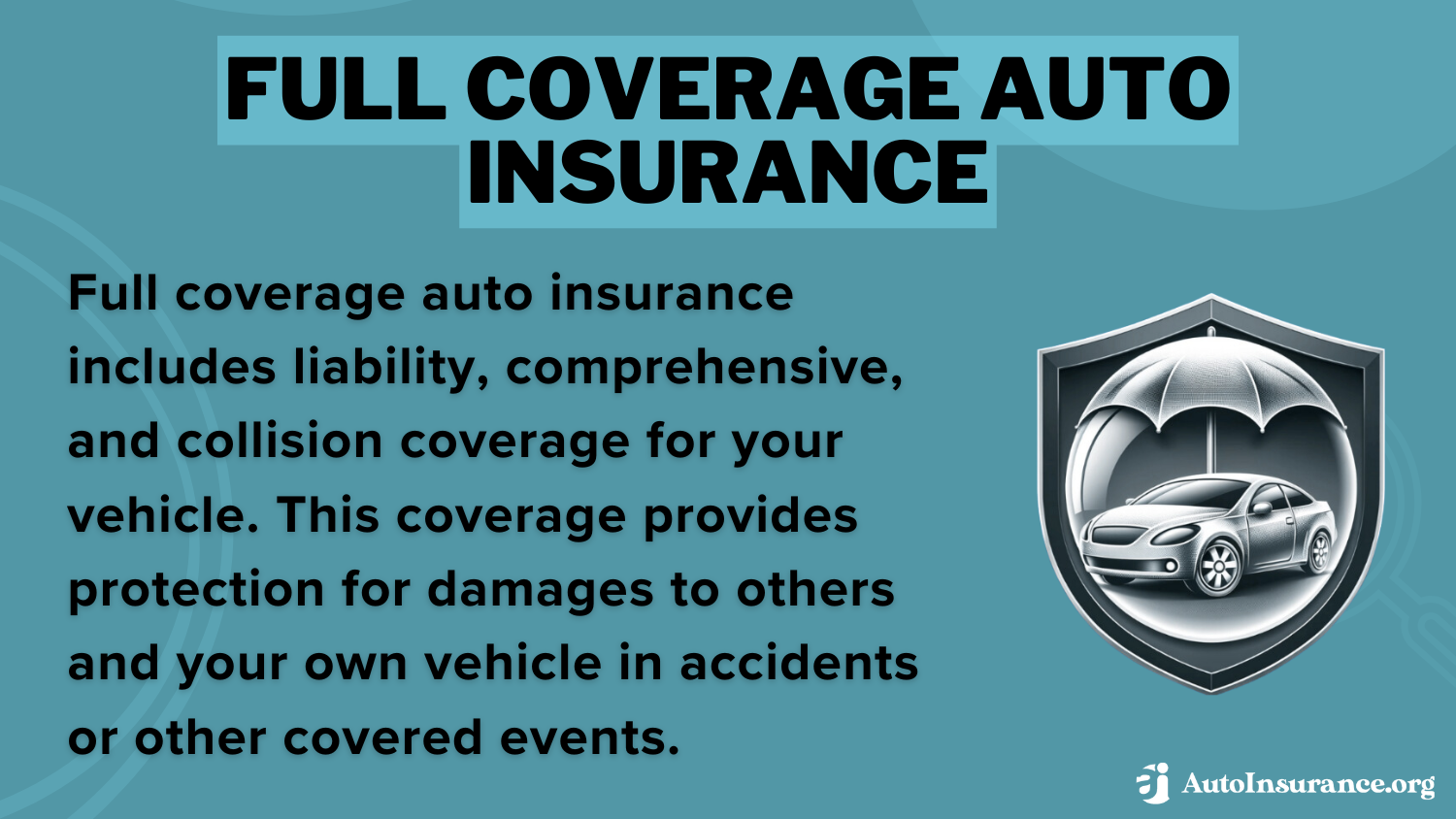 Best Pierson, Florida Auto Insurance: full coverage auto insurance Definition card Best Pierson, Florida Auto Insurance: full coverage auto insurance Definition card