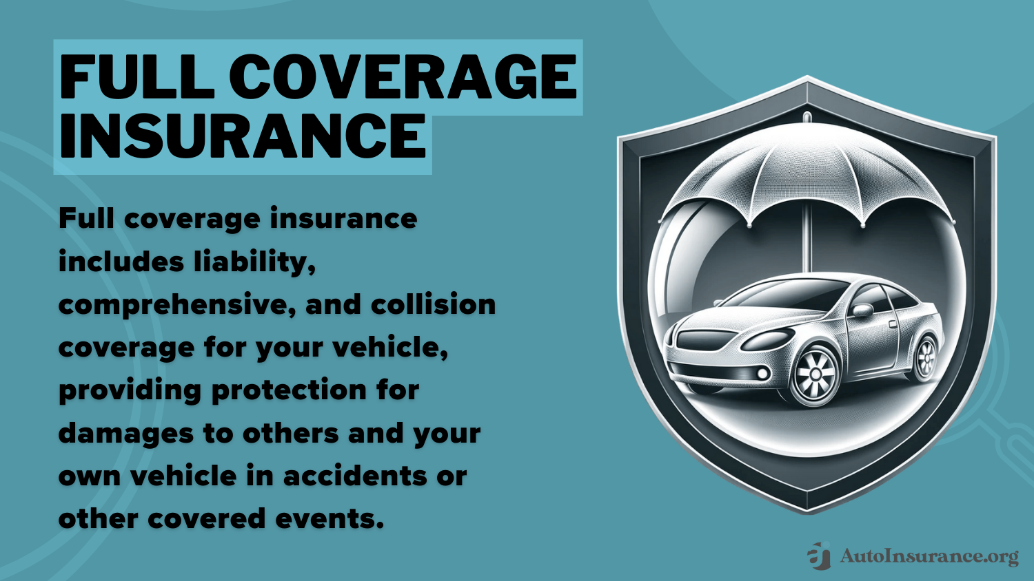 Geico Auto Insurance Review: Full Coverage Insurance