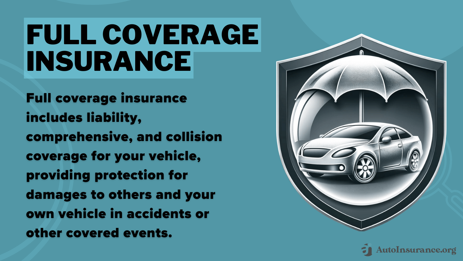 Best Classic Car Insurance: Full Coverage Insurance Definition Card