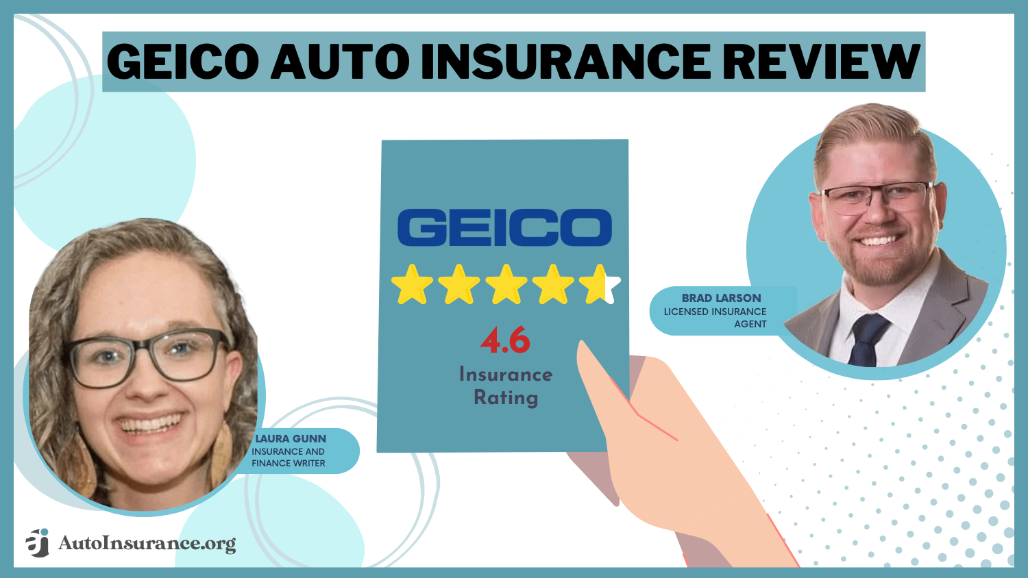 Geico Auto Insurance Review