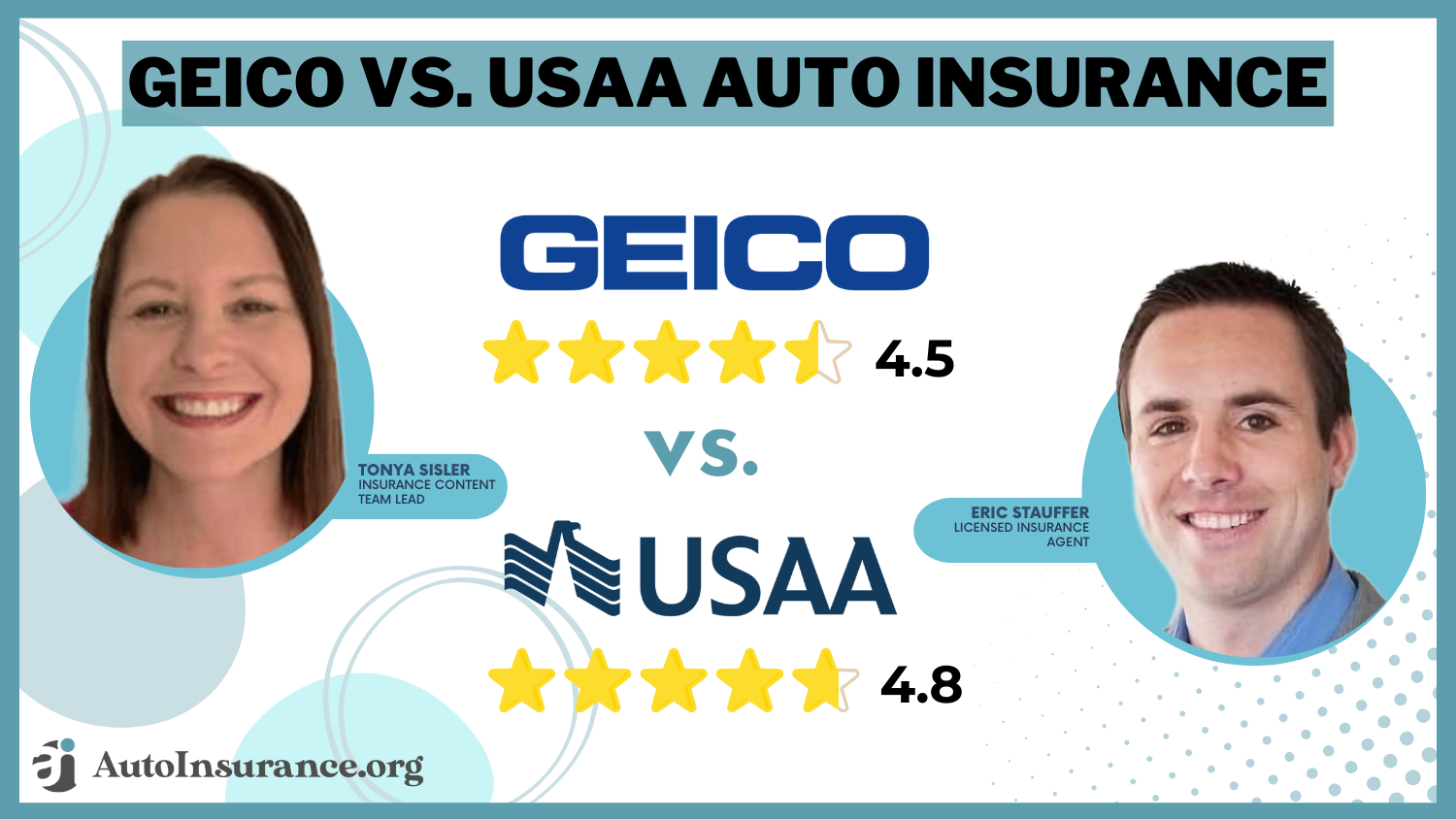 Geico vs. USAA Auto Insurance 