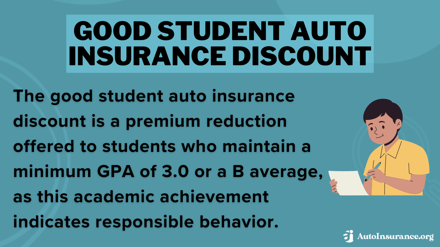 best state farm auto insurance discount: good student auto insurance discount definition card