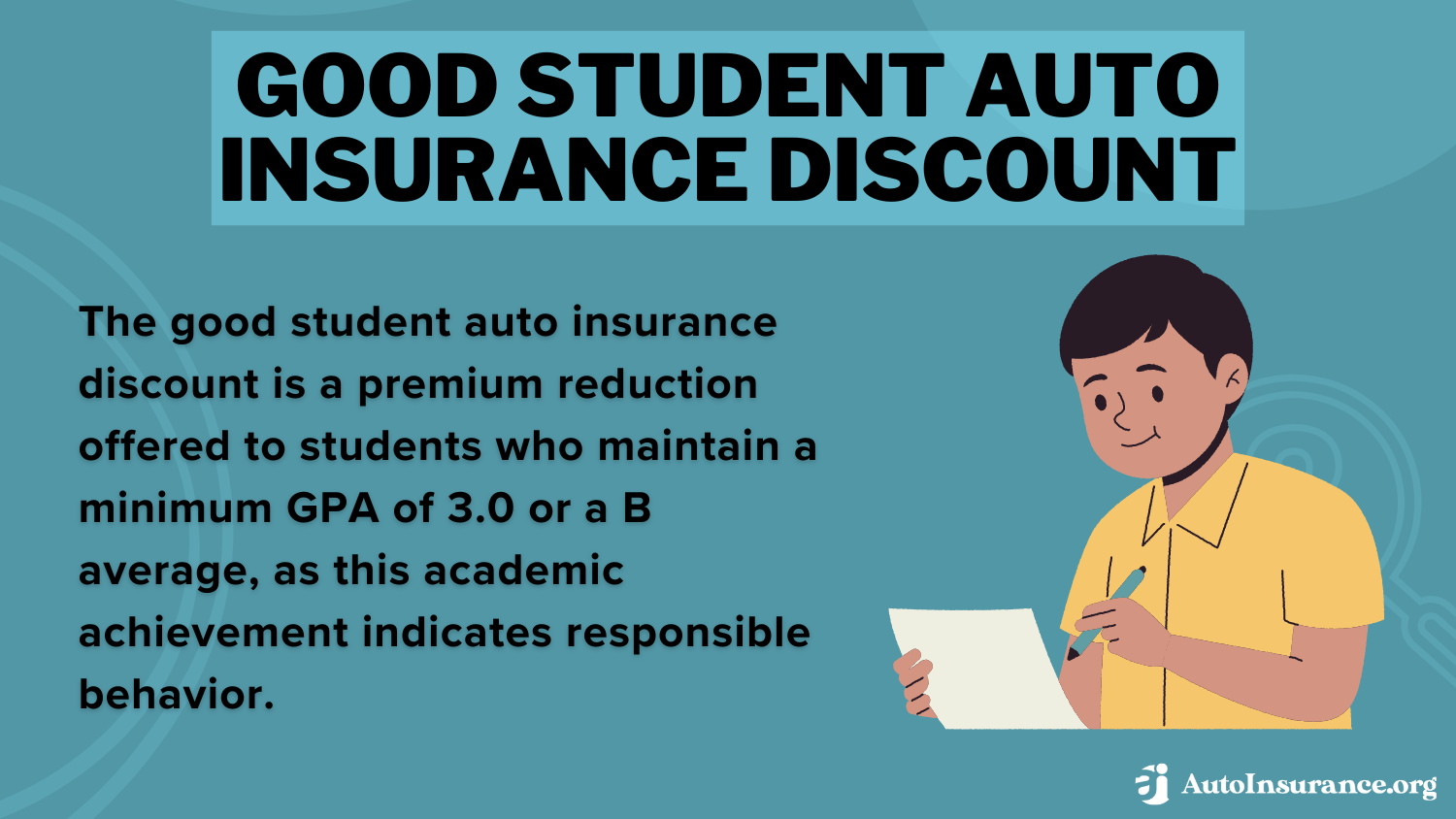 Best Esurance auto insurance discount: Good Student Auto Insurance Discount Definition Card