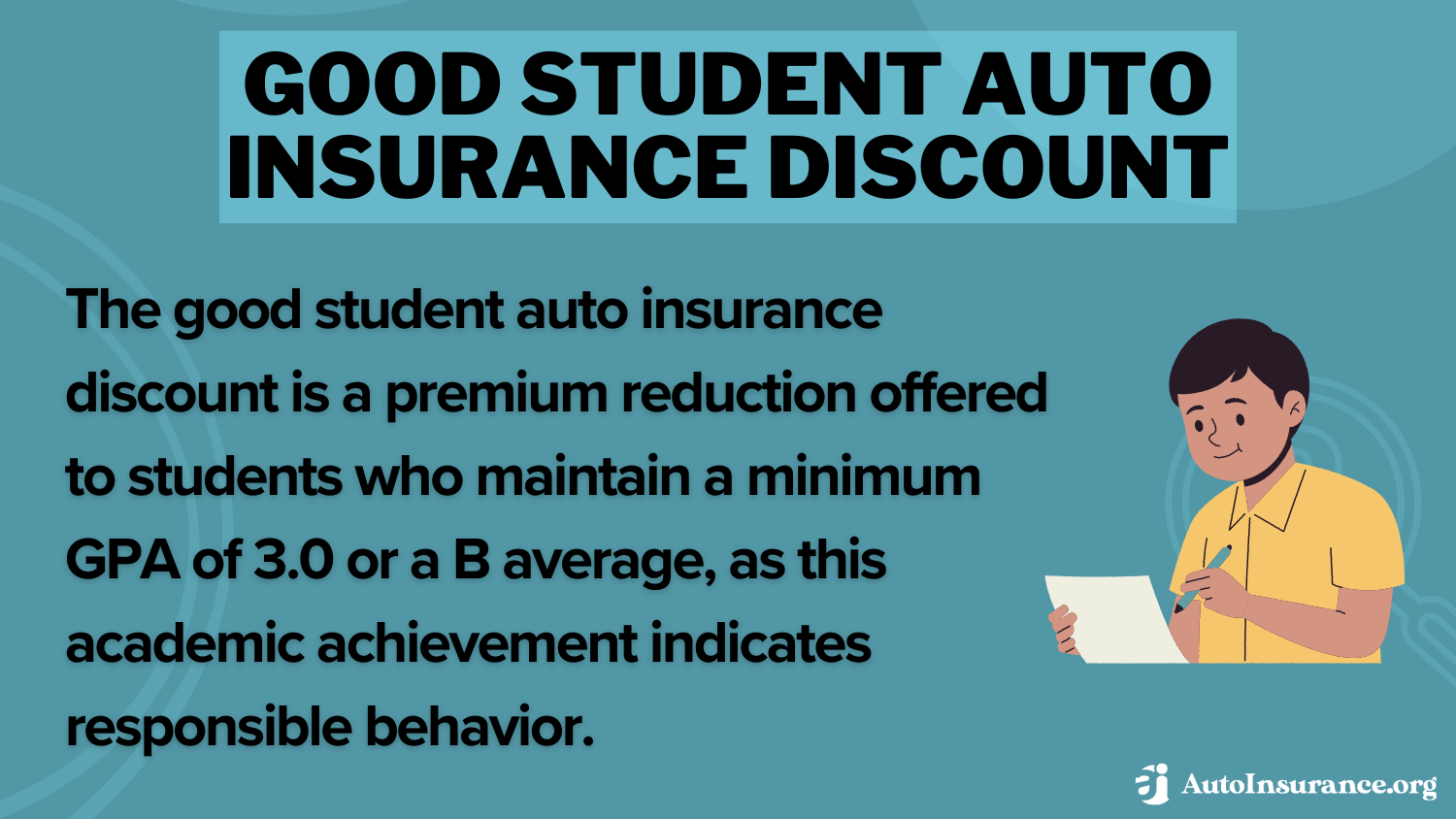 Best Farmers Auto Insurance Discounts: Good Student Auto Insurance Discount Def Card