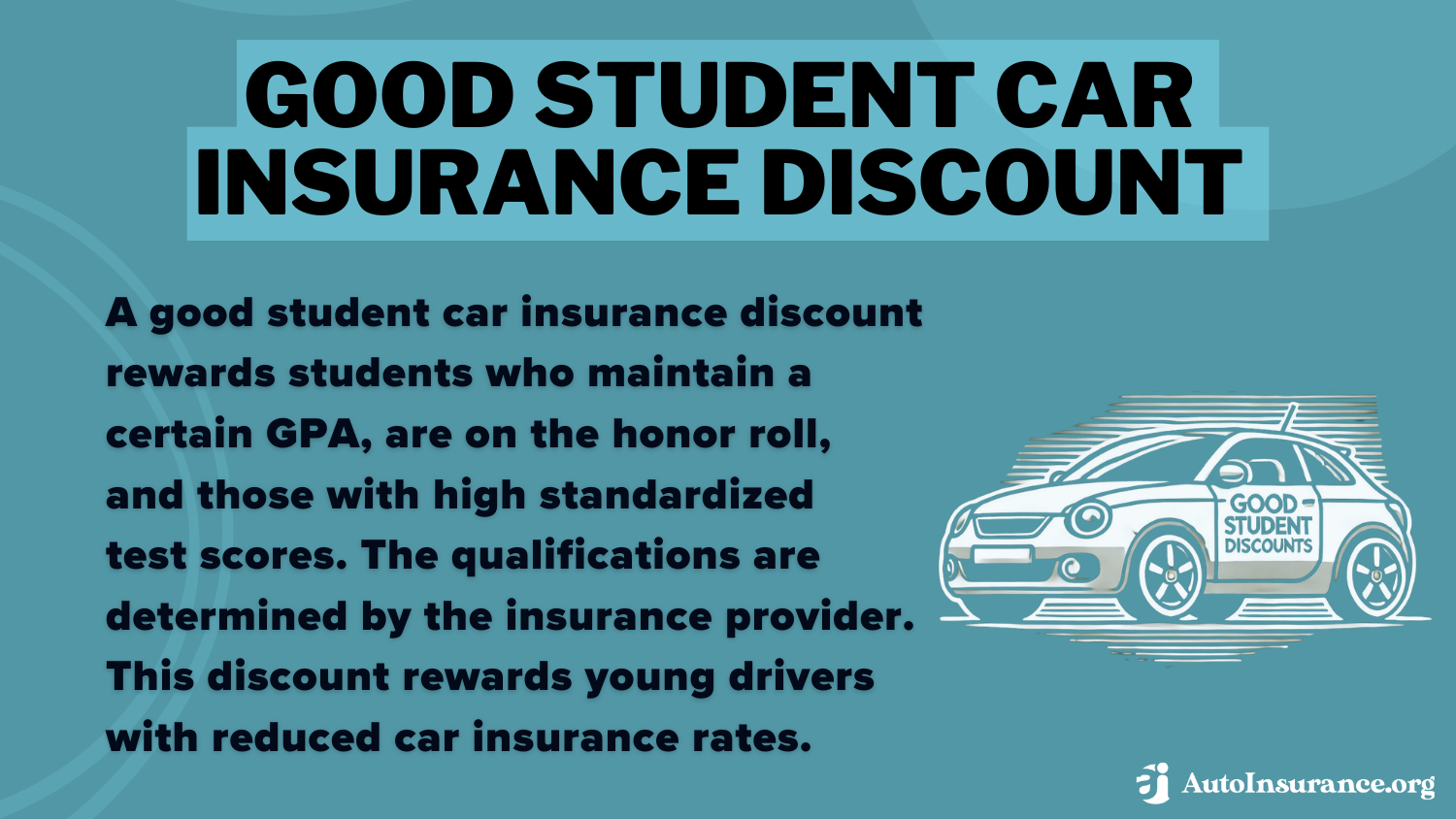 Best Beckley, West Virginia Auto Insurance: Good student car insurance discount def card Best Beckley, West Virginia Auto Insurance: Good student car insurance discount def card