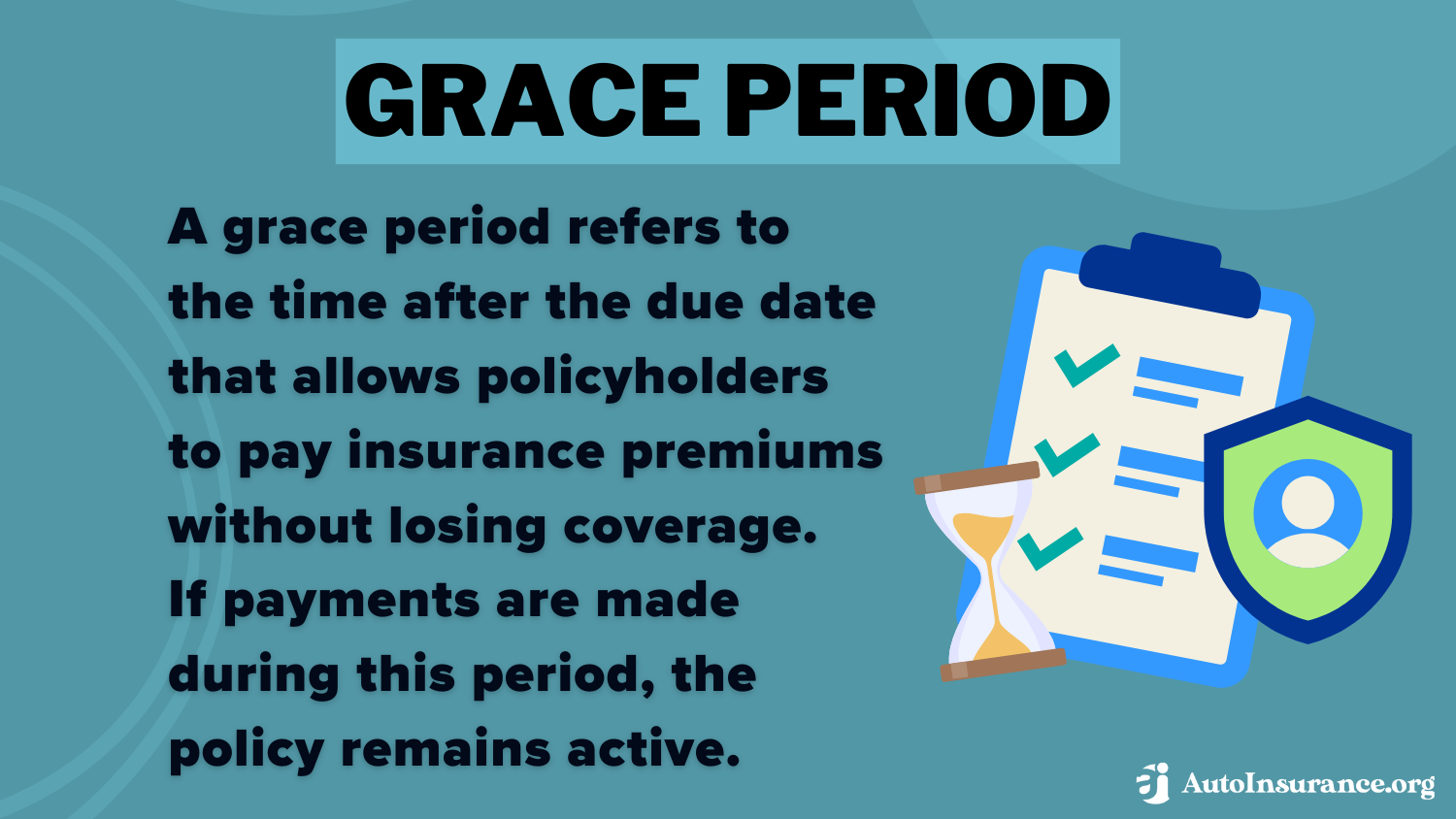 Grace Period Definition Card: How to Cancel Country Financial Auto Insurance Grace Period Definition Card: How to Cancel Safeco Auto Insurance