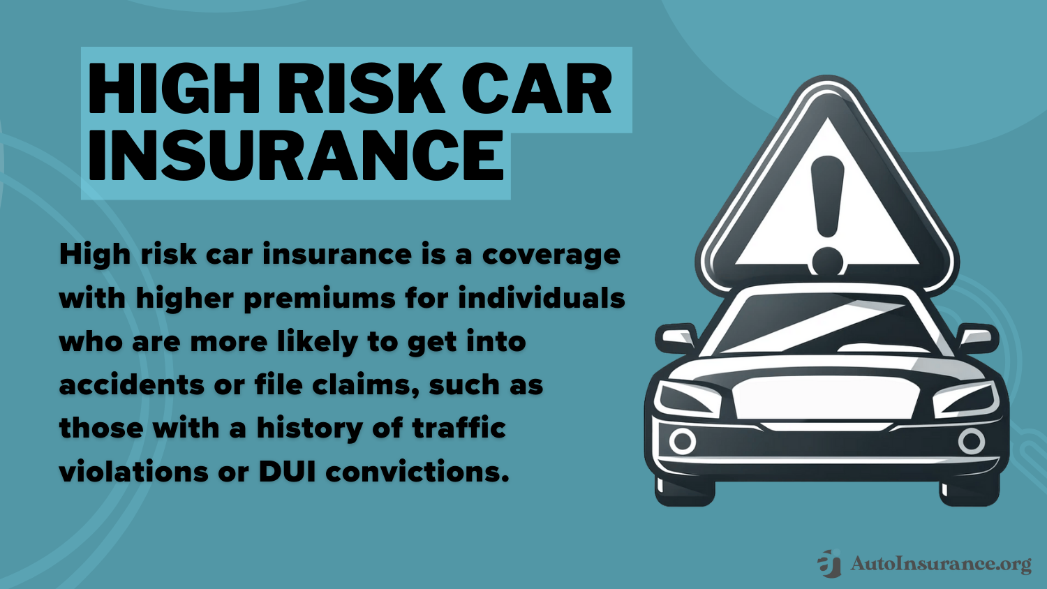 How long does an accident stay on your record?: High-Risk Car Insurance Definition Card