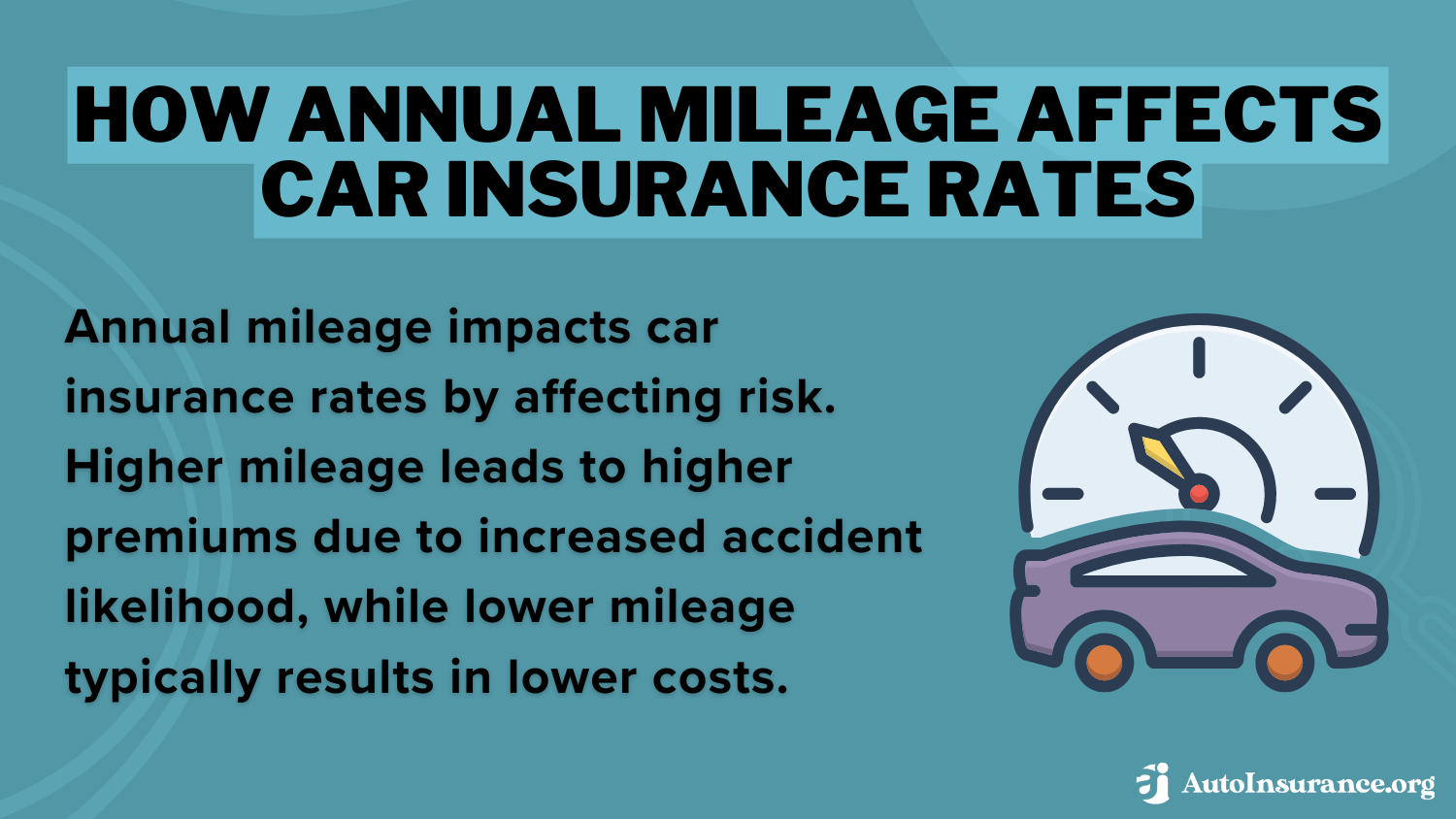 Best Ruskin, Florida Auto Insurance: How Annual Mileage Affects Car Insurance Rates Definition Card