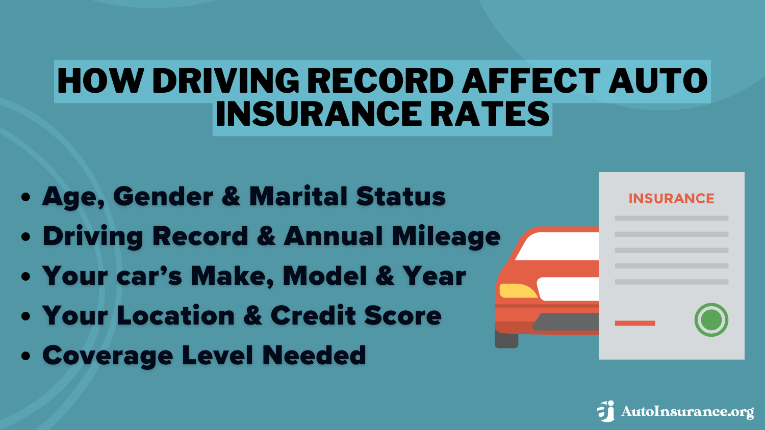 Best Belleville, Michigan Auto Insurance Inforgraphic