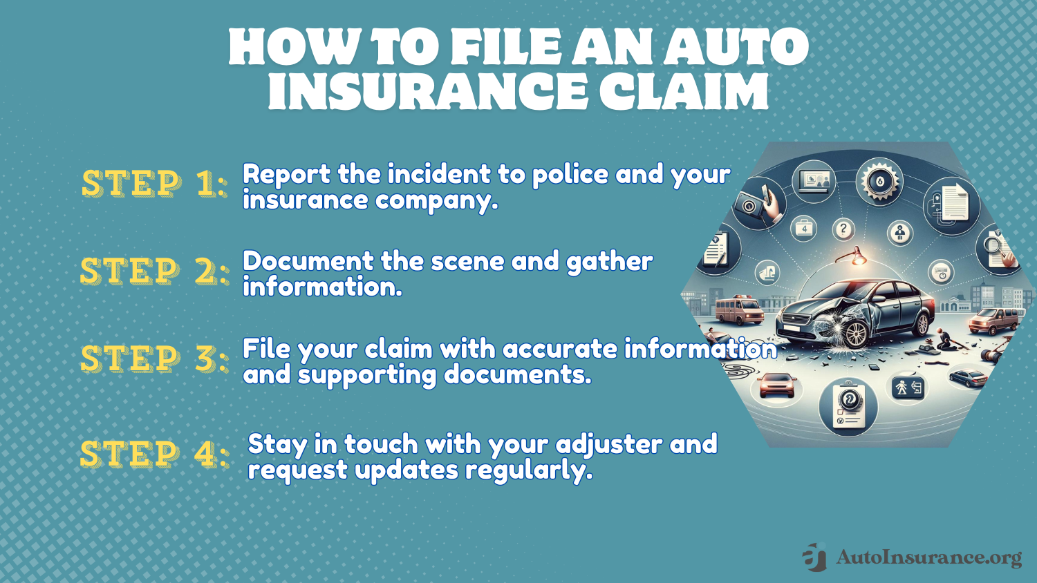 How To File An Auto Insurance Claim: Best Auto Insurance for Seniors in California