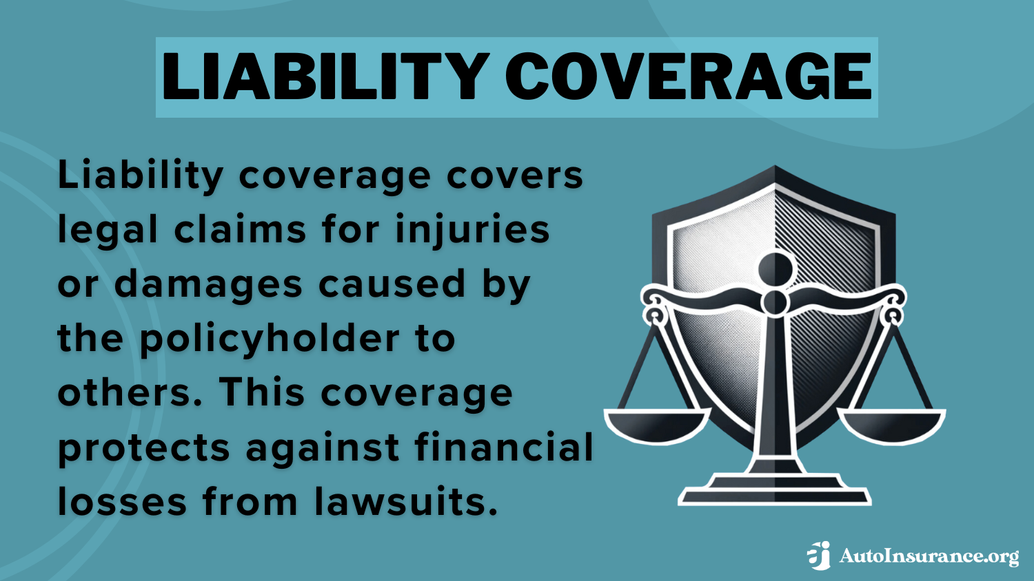 Full Coverage Auto Insurance: Liability Coverage