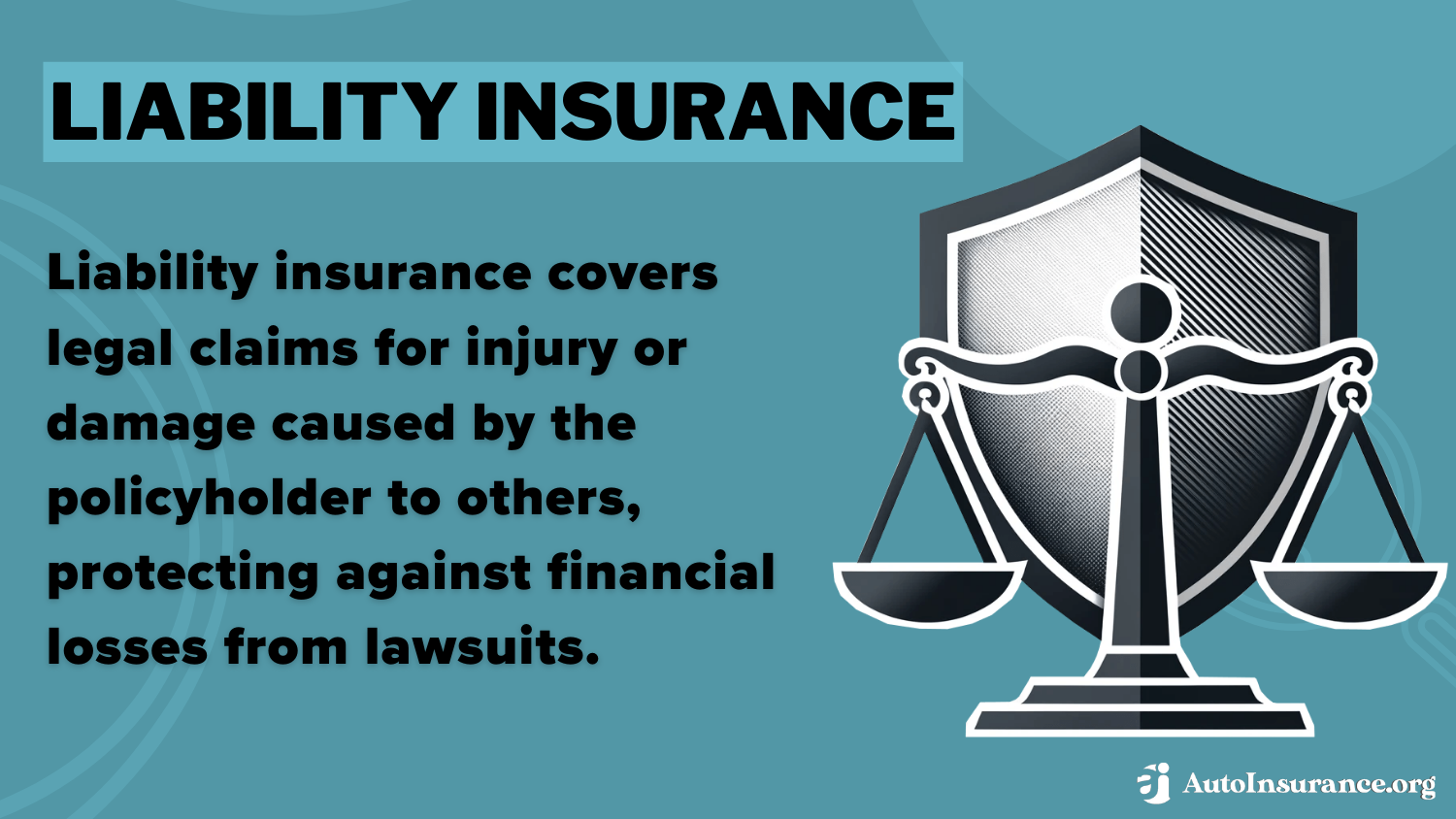 Best Auto Insurance for Hungry Howie’s Pizza Delivery Drivers: Liability insurance definition card