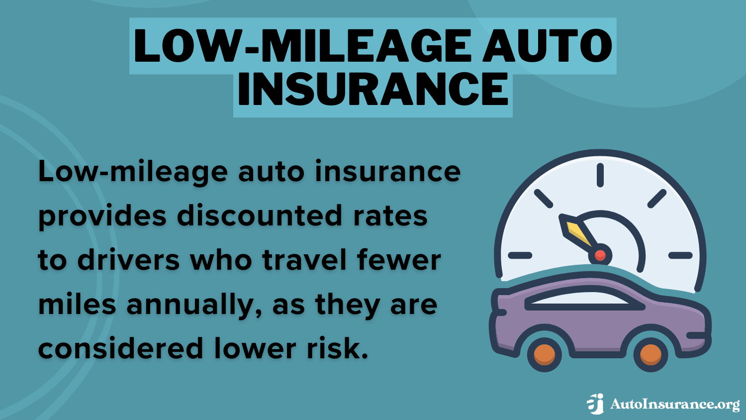 Best Puyallup, Washington Auto Insurance: Low Mileage Auto Insurance Definition Card