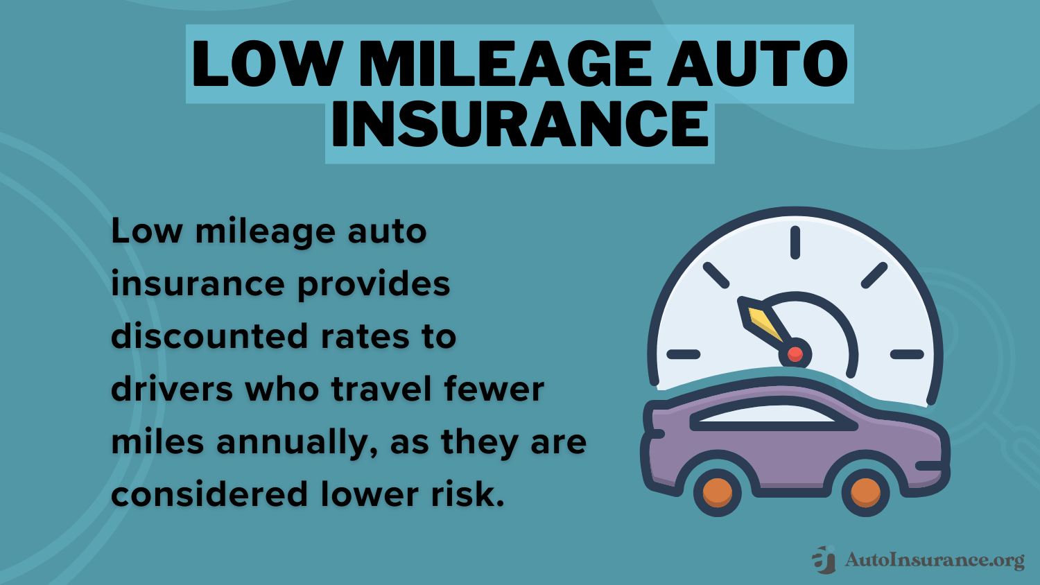 Low Mileage Auto Insurance: Best Wilmington, Delaware Auto Insurance