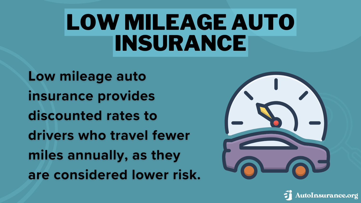 Best Altoona, Iowa Auto Insurance: Low Mileage Auto Insurance Definition Card