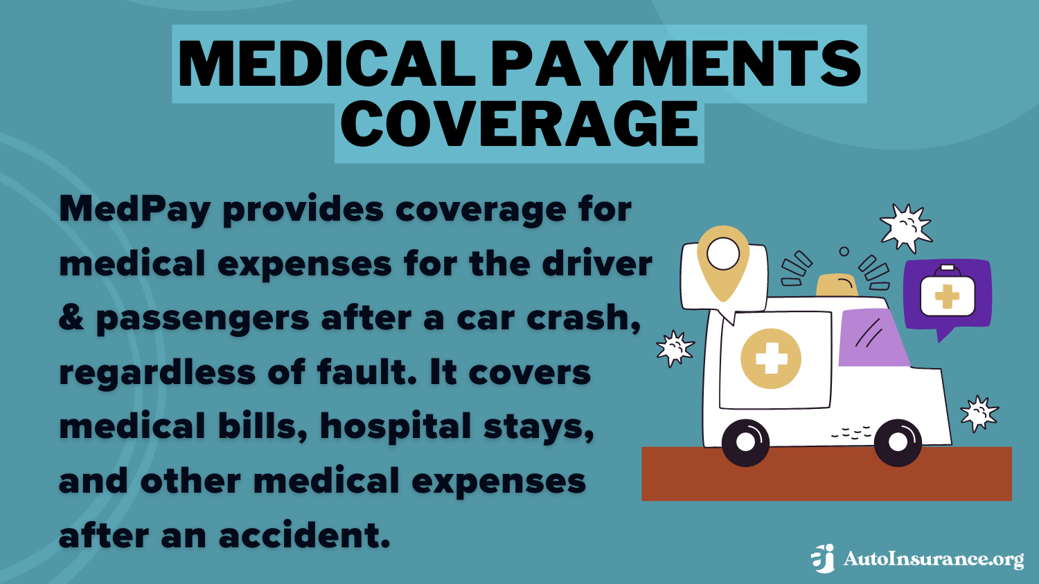 How to Get Auto Insurance: Medical Payments Coverage Definition Card How to Get Auto Insurance: Medical Payments Coverage Definition Card
