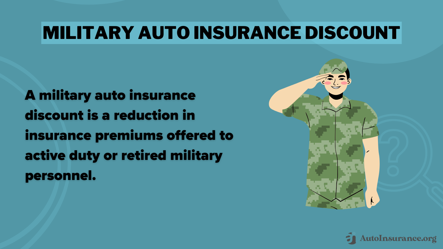 Auto Insurance Discounts to Ask for: Military Auto Insurance Discount Definition Card