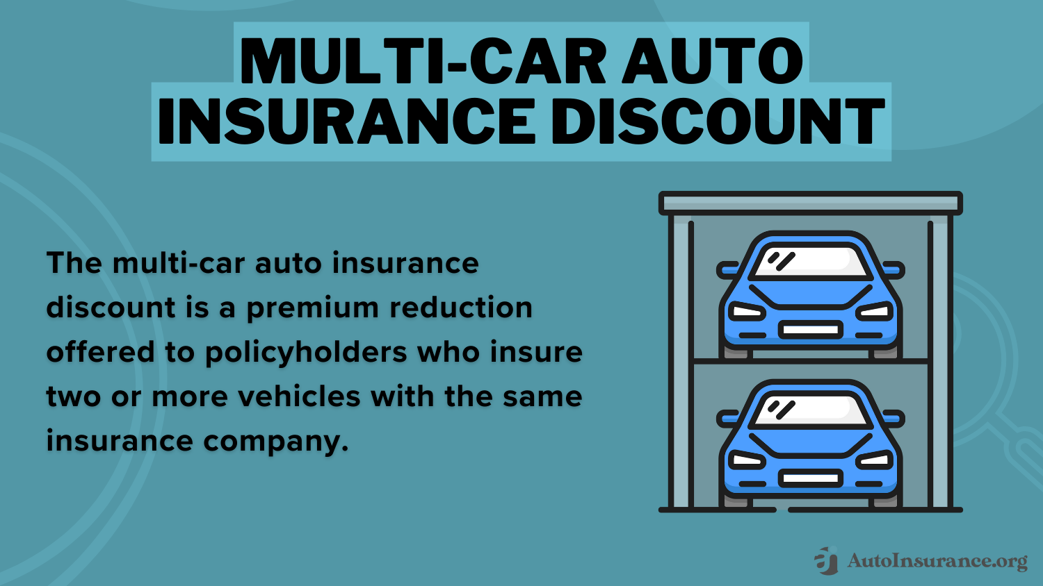 Auto Insurance Discounts to Ask for: Multi-Car Auto Insurance Discount Definition Card