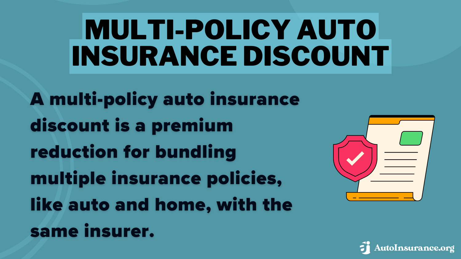 best state farm auto insurance discount: multi policy auto insurance discount definition card