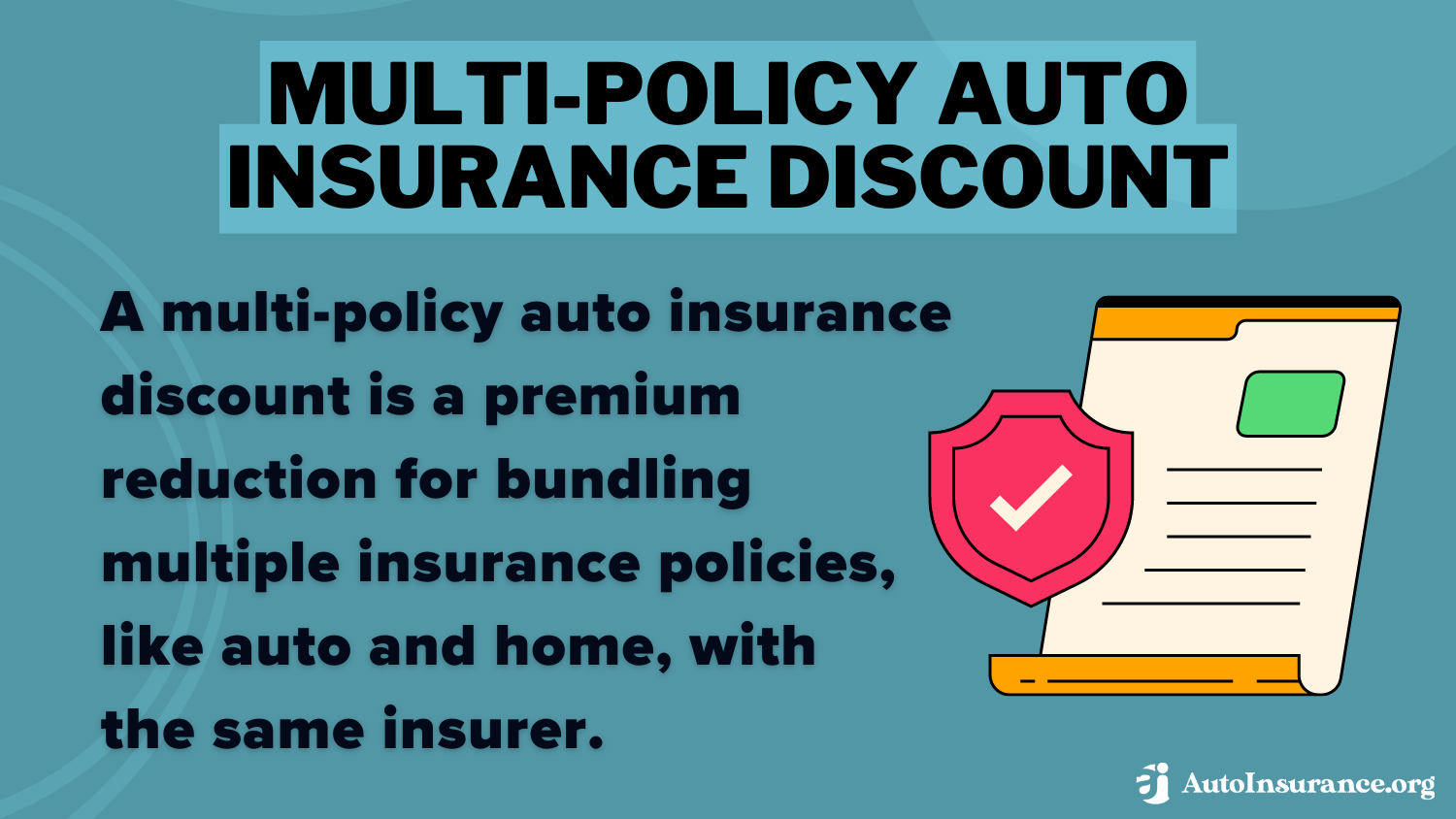 Cheapest SR-22 Insurance in Maryland: Multi-Policy auto insurance discount Definition Card Cheapest SR-22 Insurance in Maryland: Multi-Policy auto insurance discount Definition Card
